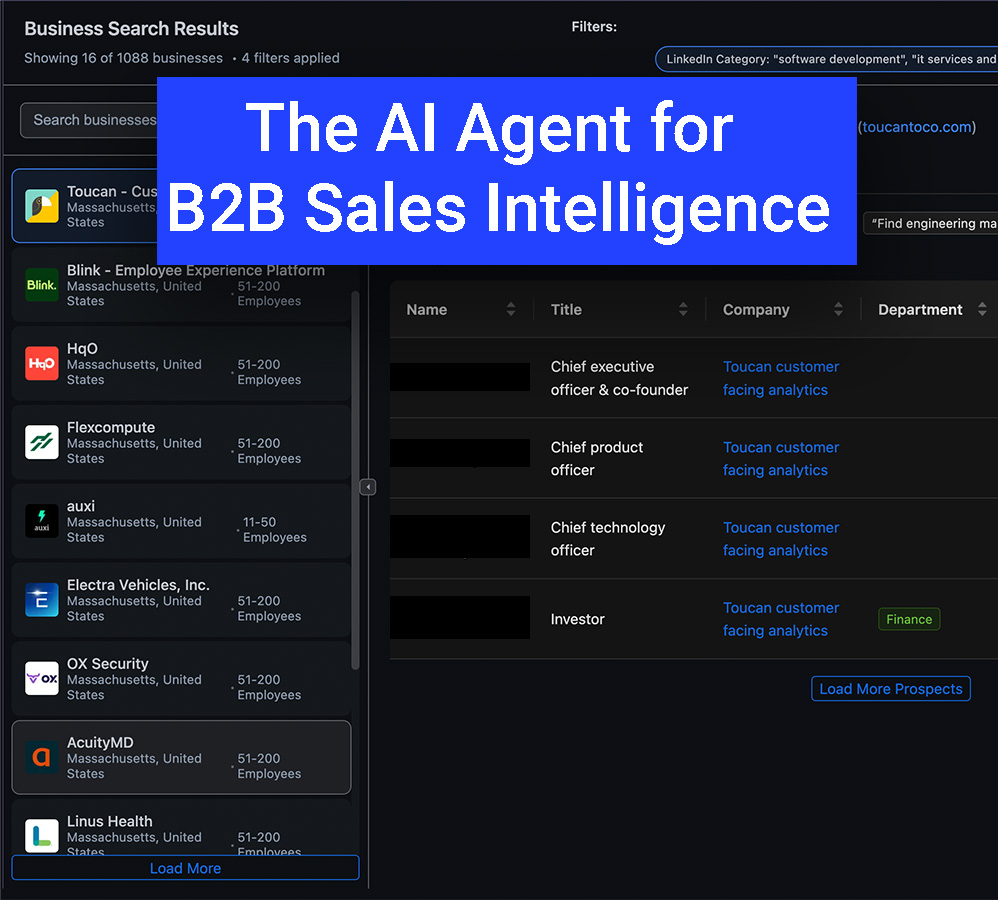 Gather actionable sales intelligence across millions of businesses and professionals