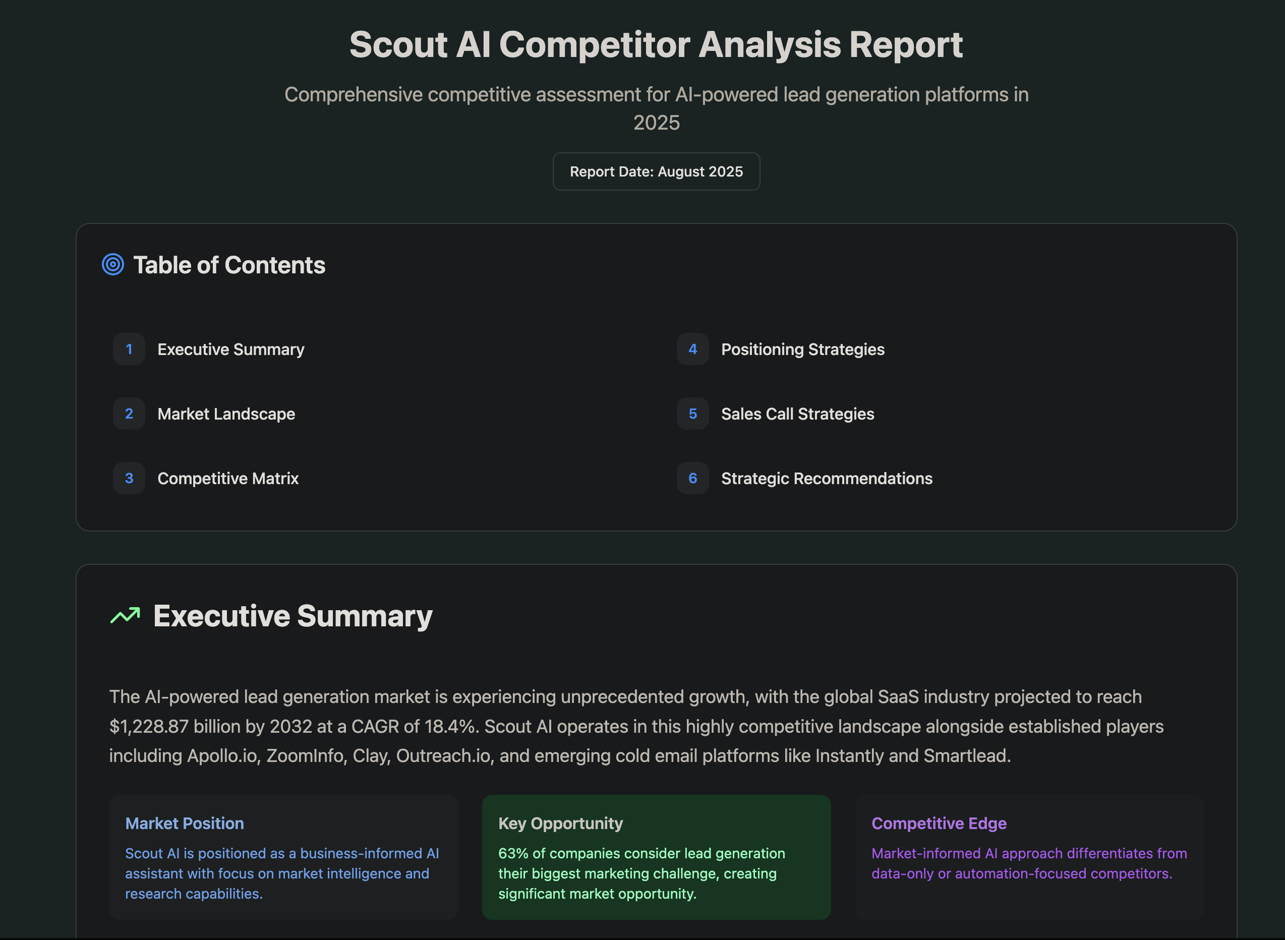 Put together a competitor analysis